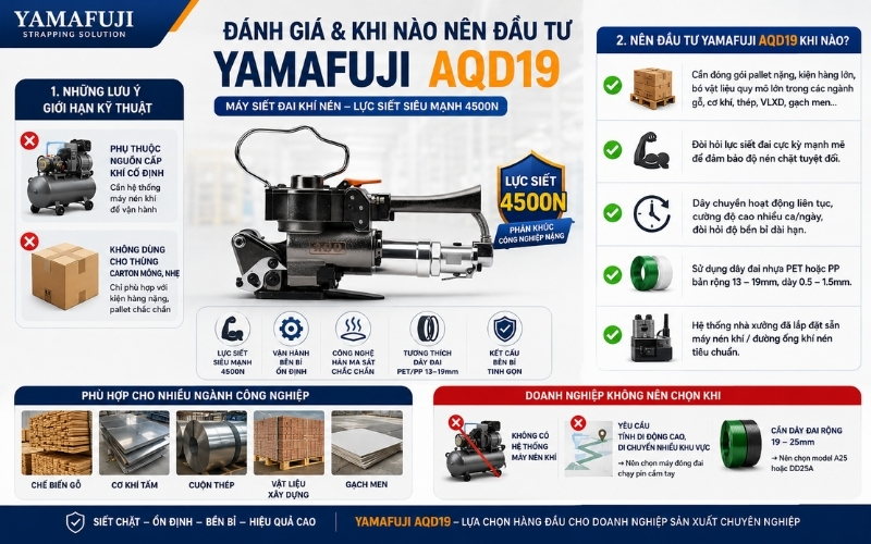 Đánh giá và khi nào nên đầu tư Yamafuji AQD19  